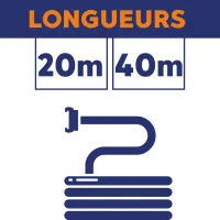 Longueur Tuyau pompier