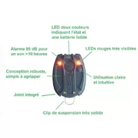 Détecteur d'immobilité motionSCOUT