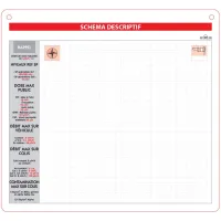 Planchette opérationnelle risques radioactifs