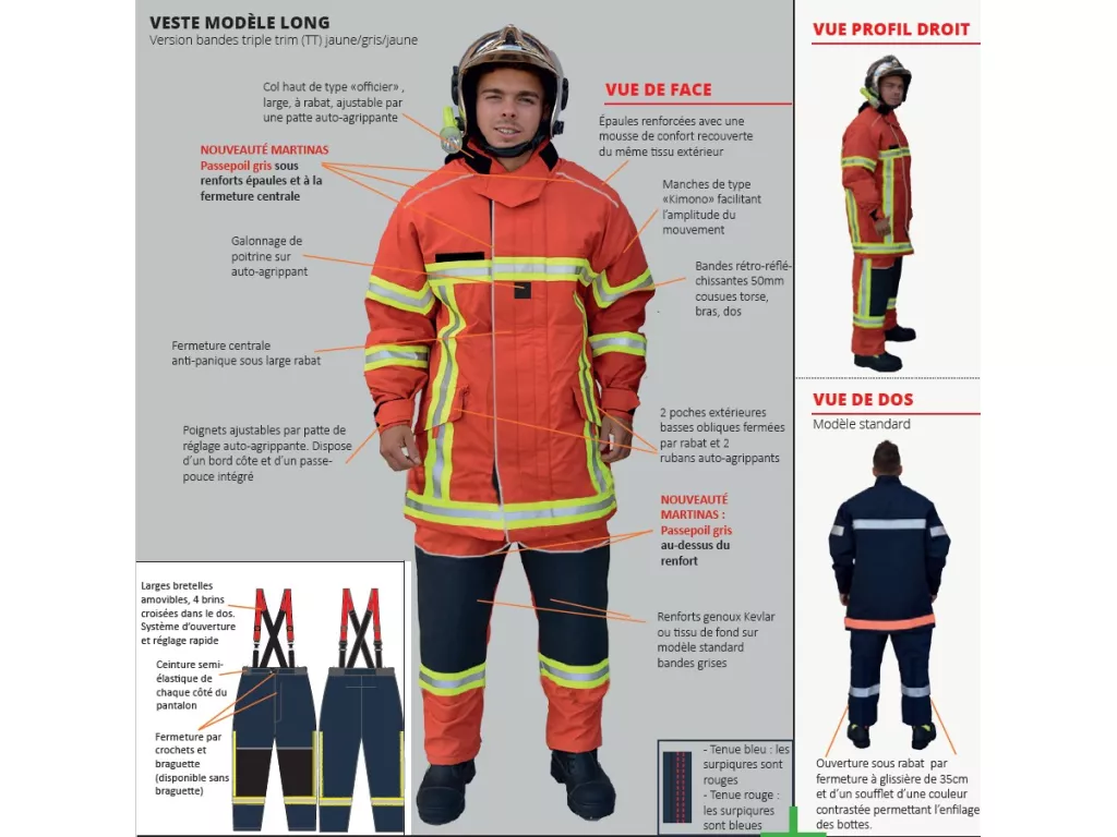Marquage des portes (reconnaissance incendie) - Info Pompiers