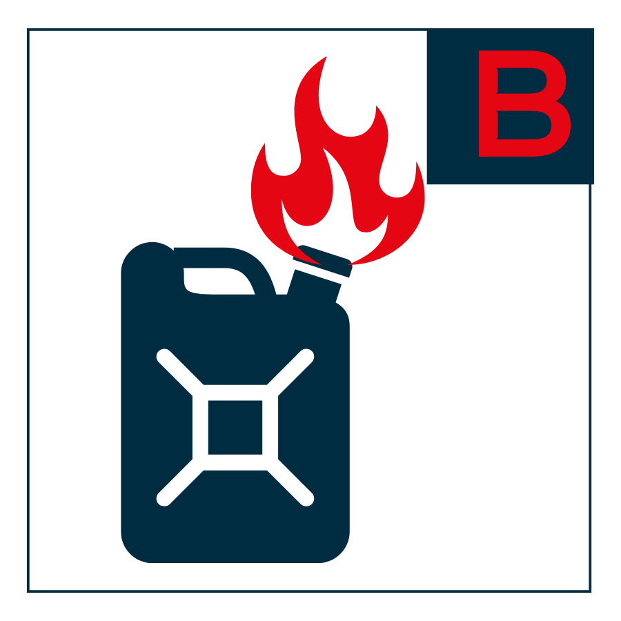 classe de feu B