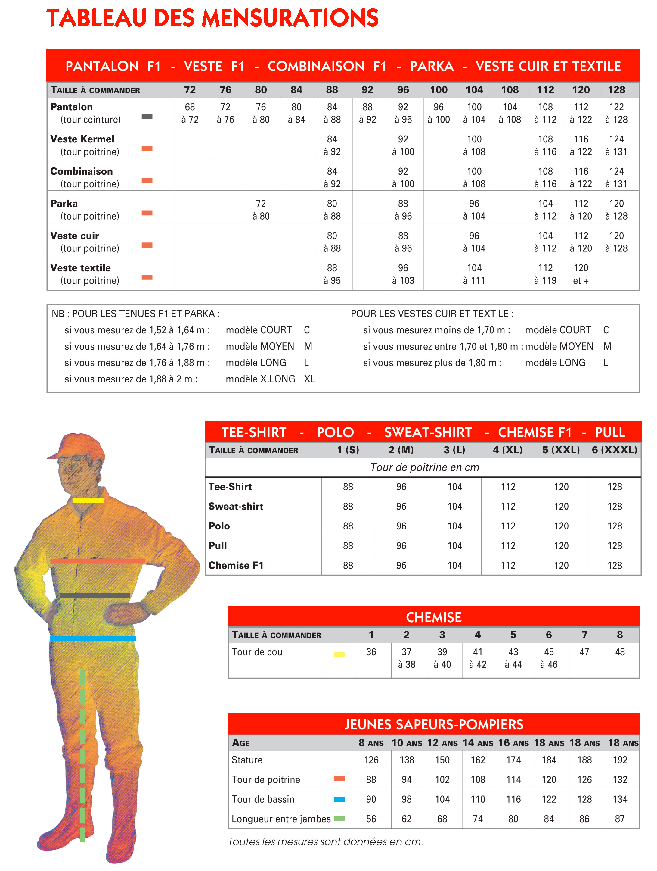 Guide des tailles Homme - Vêtements de travail - EPI