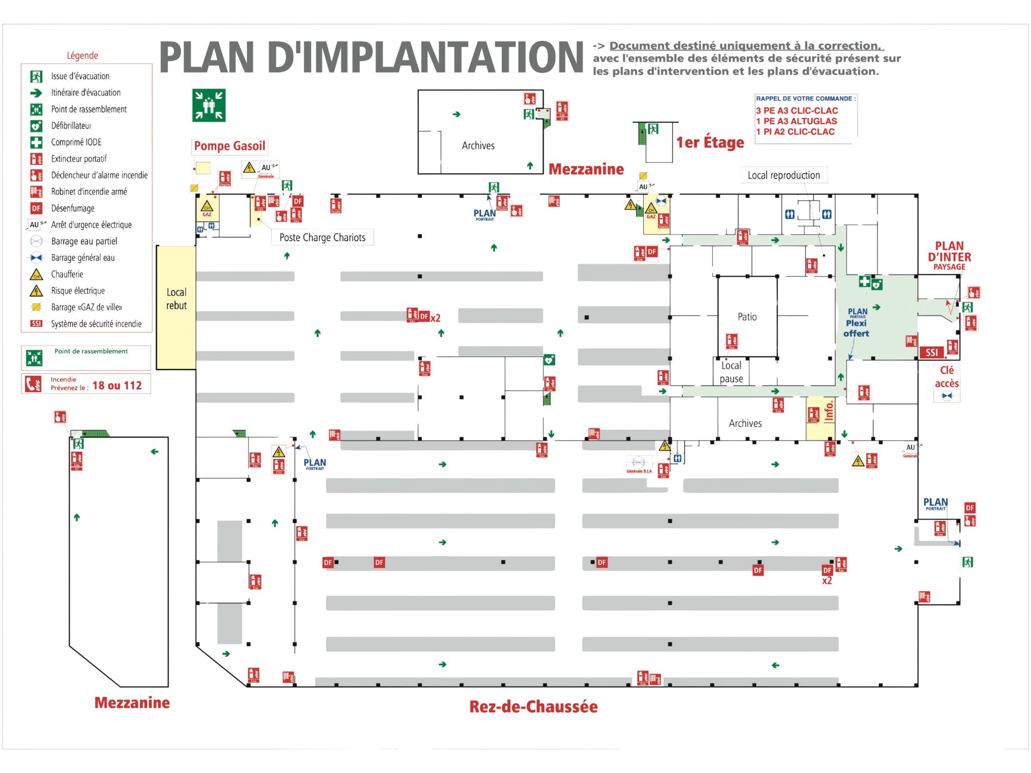 Plan intervention