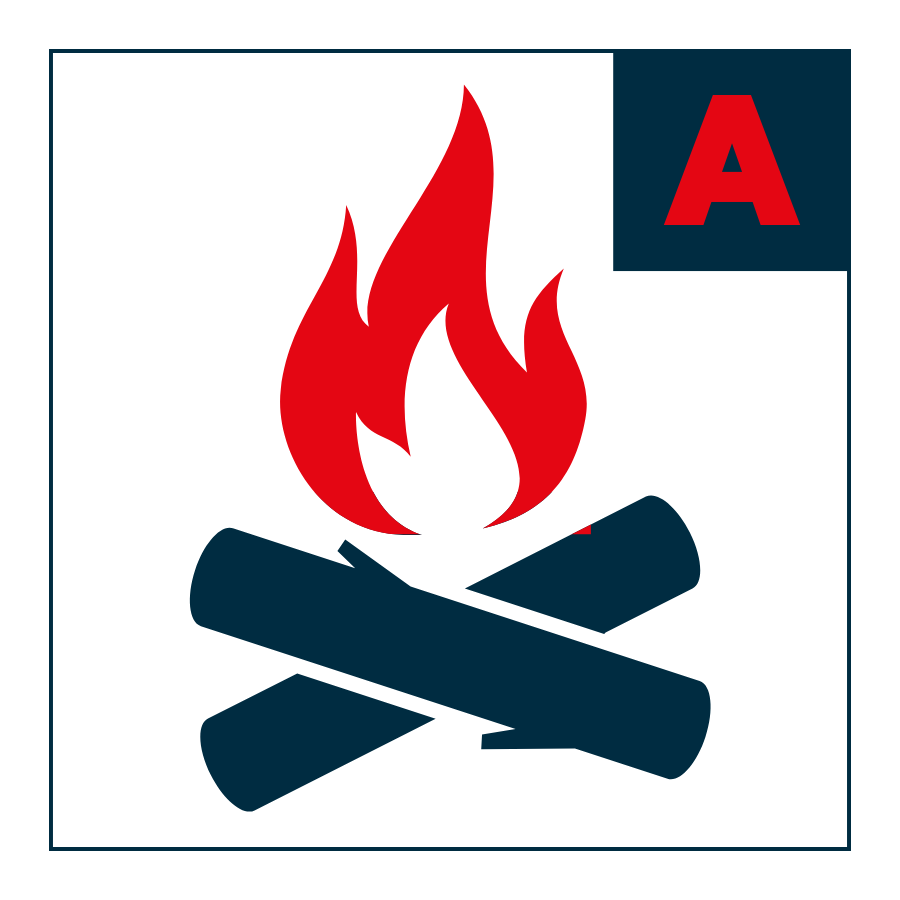 classe de feu A